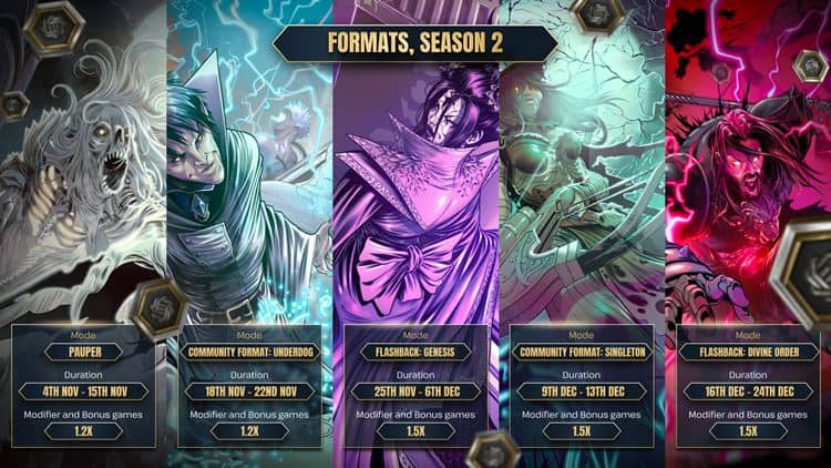 Gods Unchained - Modos temporada 2 2024 - Calendario