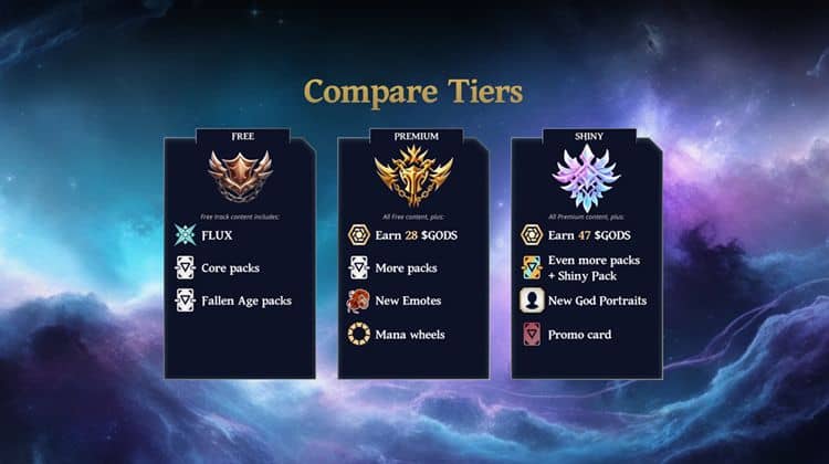 Gods Unchained - battlepass season 1 tiers