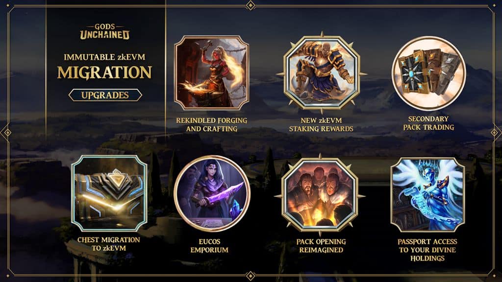 Gods Unchained - Roadmap de la migración a la red Immutable zkEVM
