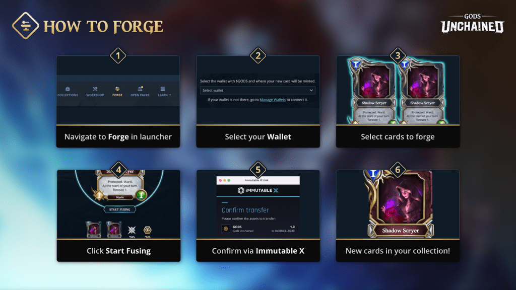 La Forja - Diagrama de flujo - Gods Unchained