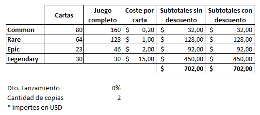 gumasters.com - Compra Mortal Judgement - actualizado a 20 de abril de 2022