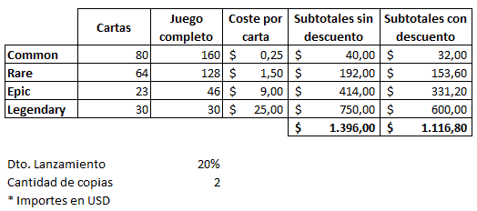 gumasters.com - Compra Mortal Judgement